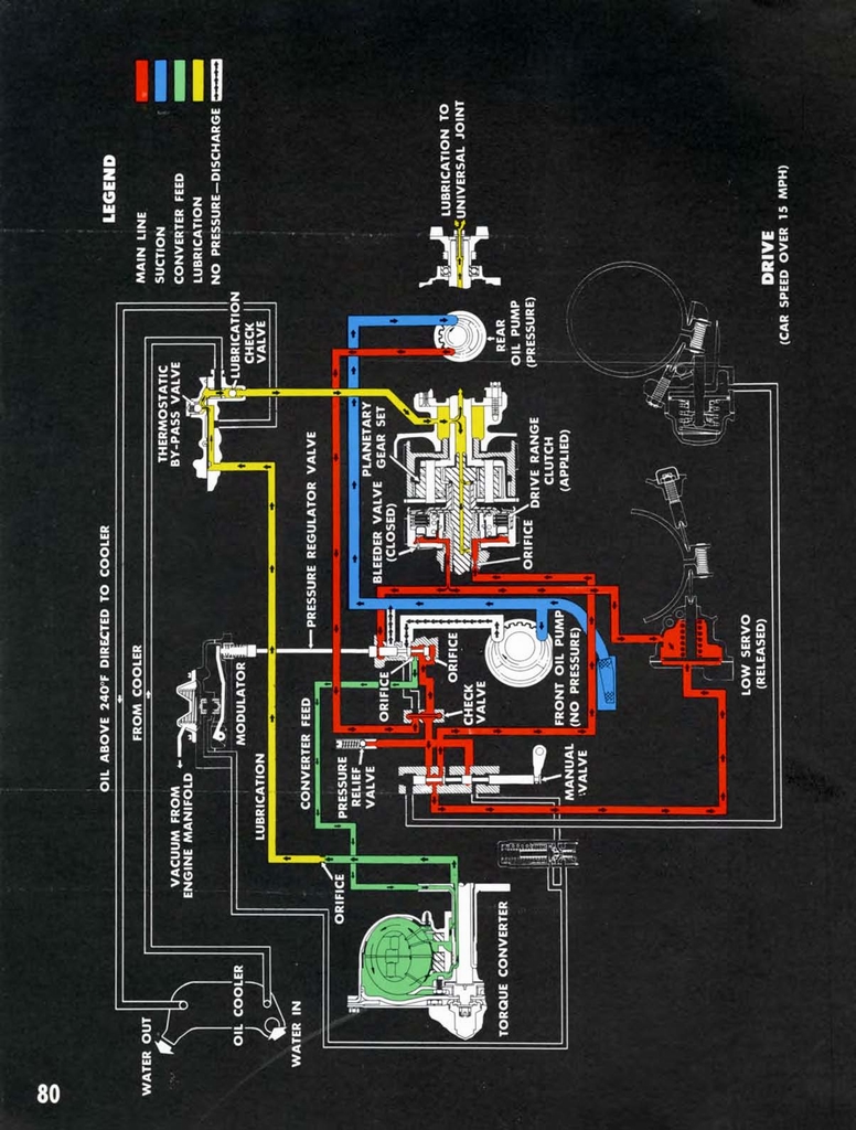 n_1950 Chevrolet Engineering Features-080.jpg